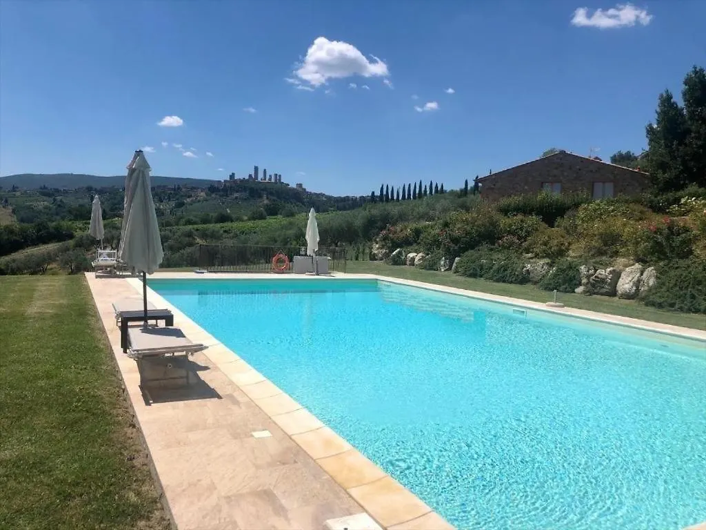 Appartamento Charming House - Parking Included San Gimignano